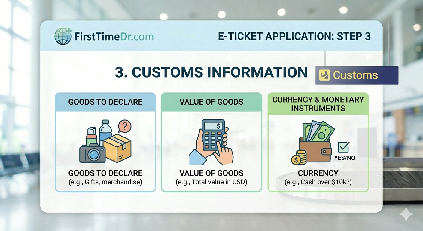E-Ticket Step 3 – Customs Information